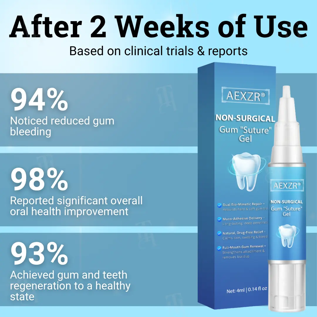 👨⚕️ Dentist's Choice : AEXZR® Non-Surgical Gum "Suture" Gel