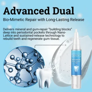 👨⚕️ Dentist's Choice : AEXZR® Non-Surgical Gum