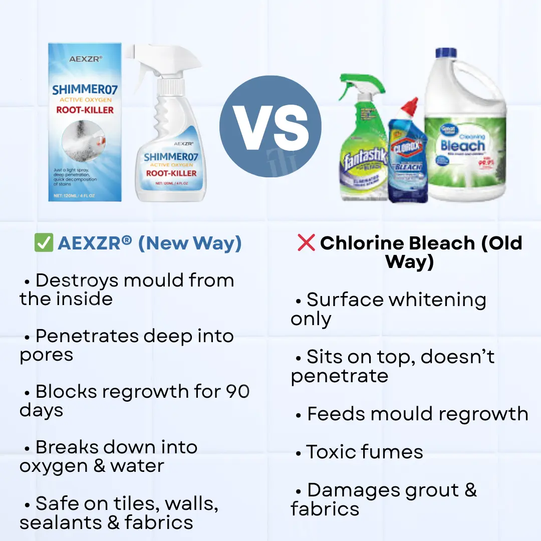 🔥 Moulds No More for 50% OFF in 24 Hours | AEXZR® Shimmer07 Active Oxygen Root-Killer