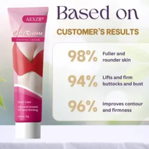 AEXZR® Advanced Firming Complex
