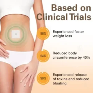 AEXZR® Magnetic Herbal Detox & Slim Patch