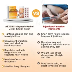 AEXZR® Magnetic Herbal Detox & Slim Patch