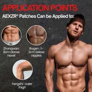 AEXZR® Men SculptBurn Nano Microneedle Patch