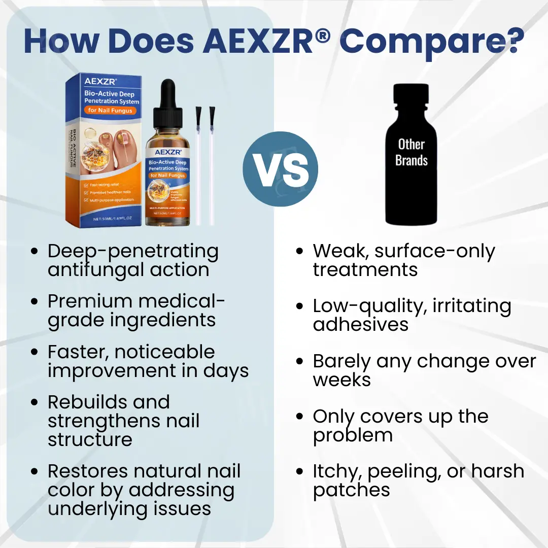 Valentine's Day Early Bird Special💕AEXZR® Bio-Active Deep Penetration System for Nail Fungus