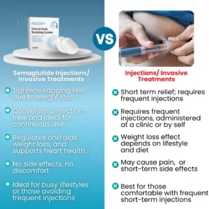 AEXZR® Clinical Body Sculpting System