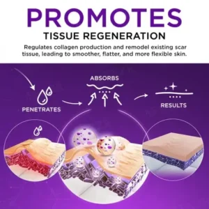 AEXZR® Cure Face & Body Scar Gel