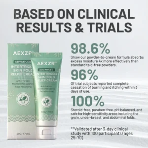 AEXZR® Advanced Intertrigo & Skin Fold Relief Cream