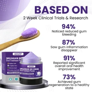 AEXZR® Smileagain Bee Venom Oral Treatment Powder