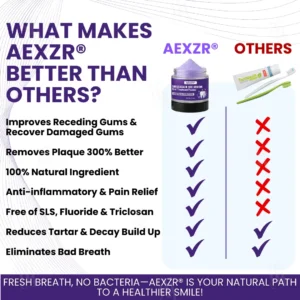 AEXZR® Smileagain Bee Venom Oral Treatment Powder